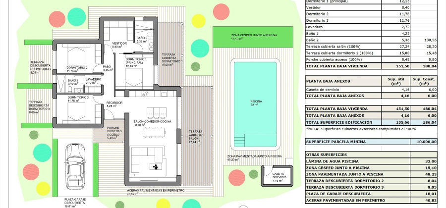 Pinoso, Alicante, 3 Bedrooms Bedrooms, ,2 BathroomsBathrooms,Villa,New,0,209559238443184800