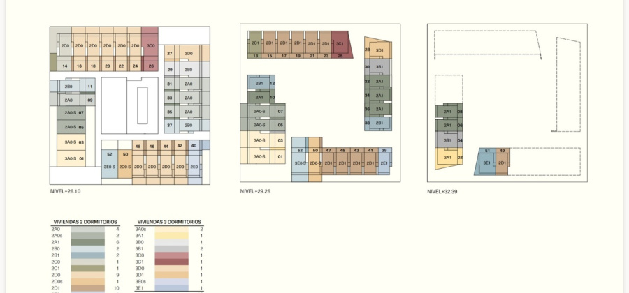 Los Altos, Alicante, 3 Bedrooms Bedrooms, ,2 BathroomsBathrooms,Townhouse,New,0,90690207929443200